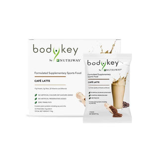 BodyKey™ by NUTRIWAY™ Shake - 14 Pack