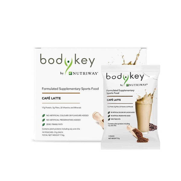 BodyKey™ by NUTRIWAY™ Shake - 14 Pack